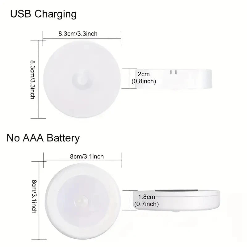 1pc Motion Sensor Night Light - EverPeak storeeverpeakstore